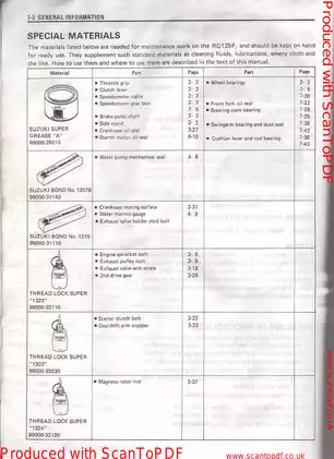 1992 Suzuki RG 125 Gamma service and repair manual Preview image 4