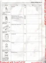 1992 Suzuki RG 125 Gamma Service & Repair Manual (P/N 99000-20101) – preview page 5