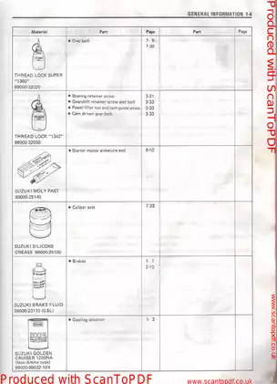 1992 Suzuki RG 125 Gamma service and repair manual Preview image 5