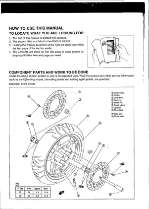 2003-2006 Suzuki Burgman 650 AN650 service manual Preview image 3