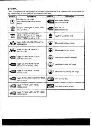 2003-2006 Suzuki Burgman 650 AN650 service manual Preview image 4