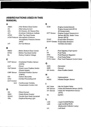 2003-2006 Suzuki Burgman 650 AN650 service manual Preview image 5