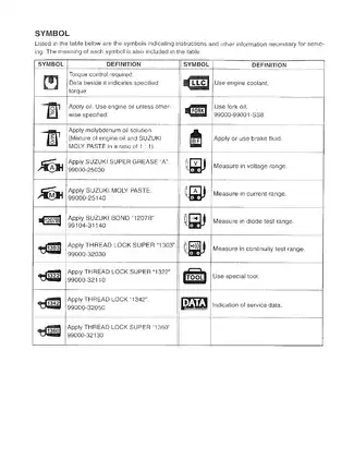 2002-2007 Suzuki DL 1000 V-Strom service manual Preview image 5