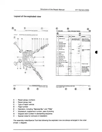 Porsche 911 Carrera (993) Repair Manual - Comprehensive Service Guide Preview image 5