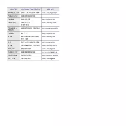 Samsung CLP-300, CLP-300N compact color laser printer user´s guide Preview image 4