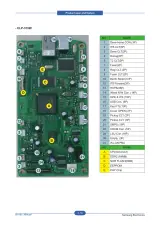 Samsung CLP-310, CLP-315, CLP-310N, CLP-315W Color Laser Printer Service Manual (P/N 0310-C0SEE) – preview page 2