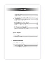 Samsung CLP-310, CLP-315, CLP-310N, CLP-315W Color Laser Printer Service Manual (P/N 0310-C0SEE) – preview page 5