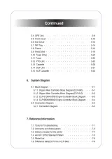 Samsung CLP-610ND / CLP-660N Color Laser Printer Service Manual (P/N 0660-C00SEE) – preview page 5