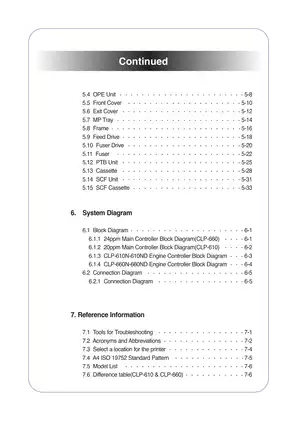 Samsung CLP-610ND, CLP-660N, CLP-660ND color laser printer service guide Preview image 5