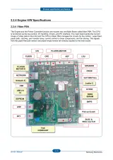 Samsung SCX-4600 / SCX-4623 Series Service Manual (P/N 4600-00000E) – preview page 6