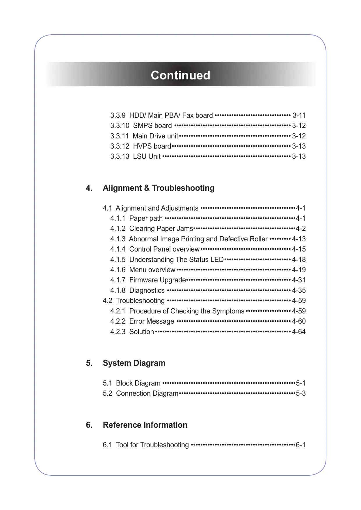 Samsung SCX-5835, 5835FN, 5935, 5935FN multifunction printers (MFP) service guide Preview image 4