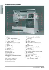 Husqvarna Lily 550 & Lily 540 Sewing Machines 1998 Instruction Manual (P/N 412 53 25-26B) – preview page 4
