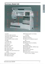 Husqvarna Lily 550 & Lily 540 Sewing Machines 1998 Instruction Manual (P/N 412 53 25-26B) – preview page 5