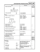 1998 Yamaha Grizzly 600, YFM600FWAL/YFM600FWALC ATV Service Manual & Supplements (P/N LIT-11616-12-37, LIT-11616-11-21) – preview page 1