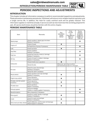 1999-2001 Yamaha Phazer 500 - Comprehensive Snowmobile Service Manual Preview image 5