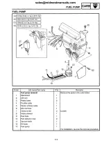 1999–2001 Yamaha Phazer 500 Deluxe / Venture XL / Mountain Lite Service Manual – preview page 6