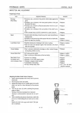 1998 Takeuchi TB007 Compact Excavator Workshop Manual (P/N 07.98 10445) – preview page 5