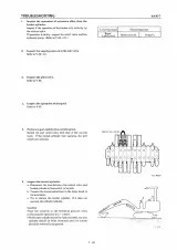1998 Takeuchi TB045 Compact Excavator Workshop Manual (P/N WK2-101E2) – preview page 7