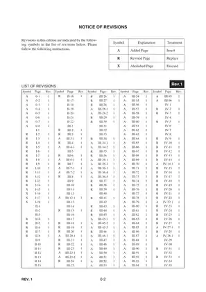 Takeuchi TL130 crawler loader workshop manual Preview image 2