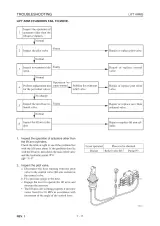 Takeuchi TL130 Crawler Loader Factory Service Manual (P/N CT8E002) – preview page 5