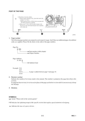 Takeuchi TL130 crawler loader workshop manual Preview image 5