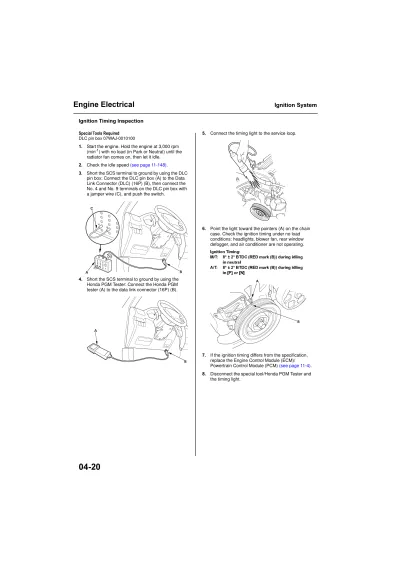 2002 Honda CR-V ES, LX, EX, and RV-Si Shop Manual (P/N 62S9A00)