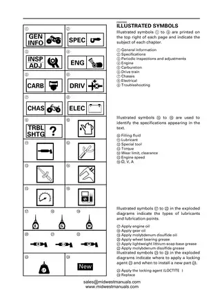 Yamaha YFM250XL Service Manual (1998) - Complete Repair and Maintenance Guide Preview image 5