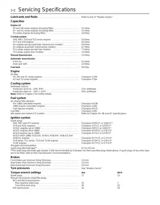 Comprehensive Vehicle Service Manual for Peugeot XV, XW, XY Series (1987-1994) Preview image 2