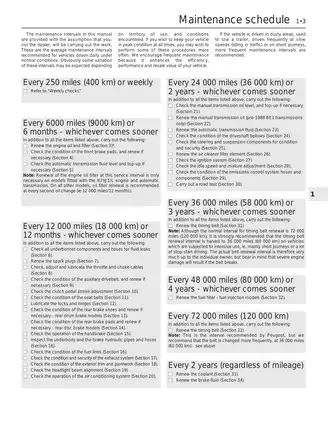 Comprehensive Vehicle Service Manual for Peugeot XV, XW, XY Series (1987-1994) Preview image 3