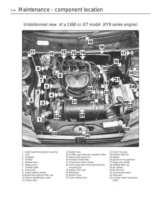 Comprehensive Vehicle Service Manual for Peugeot XV, XW, XY Series (1987-1994) Preview image 4