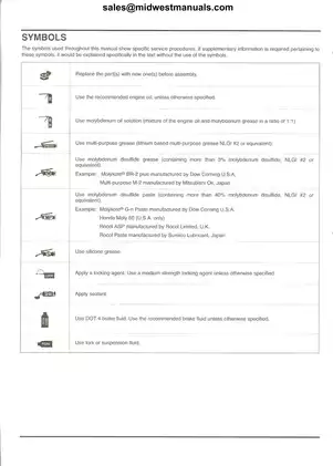 2004-2005 Honda TRX 450 R repair and service manual Preview image 4