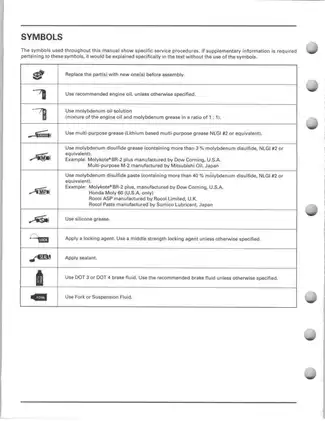 Honda TRX450S/FM & TRX450ES/FE Service Manual (1998-2004) Preview image 5