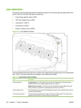 2008 HP Color LaserJet CP3525/CP3525n/CP3525dn/CP3525x Service Manual  (P/N CC468-90963) – preview page 4