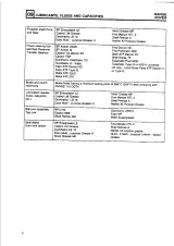 1986–1994 Range Rover Workshop Manual (P/N SRR660ENWM) – preview page 7