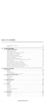 2004 Sea-Doo GTI/LE/RFI/LE RFI, GTX 4-TEC/Supercharged/Limited/Wakeboard Edition, RXP/RXT 4-TEC Supercharged & XP DI Factory Service Manual (P/N 219 100 192) – preview page 5
