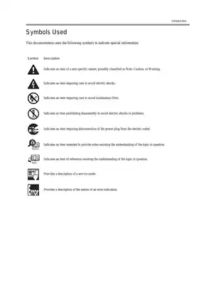 Canon IR2270, IR2870, IR3570, IR4570 copier service manual Preview image 4