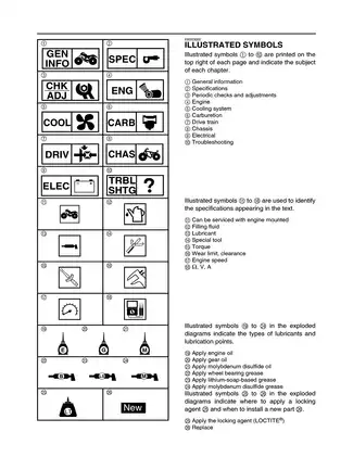 2003-2006 Yamaha Kodiak 450, YFM450 service manual Preview image 5