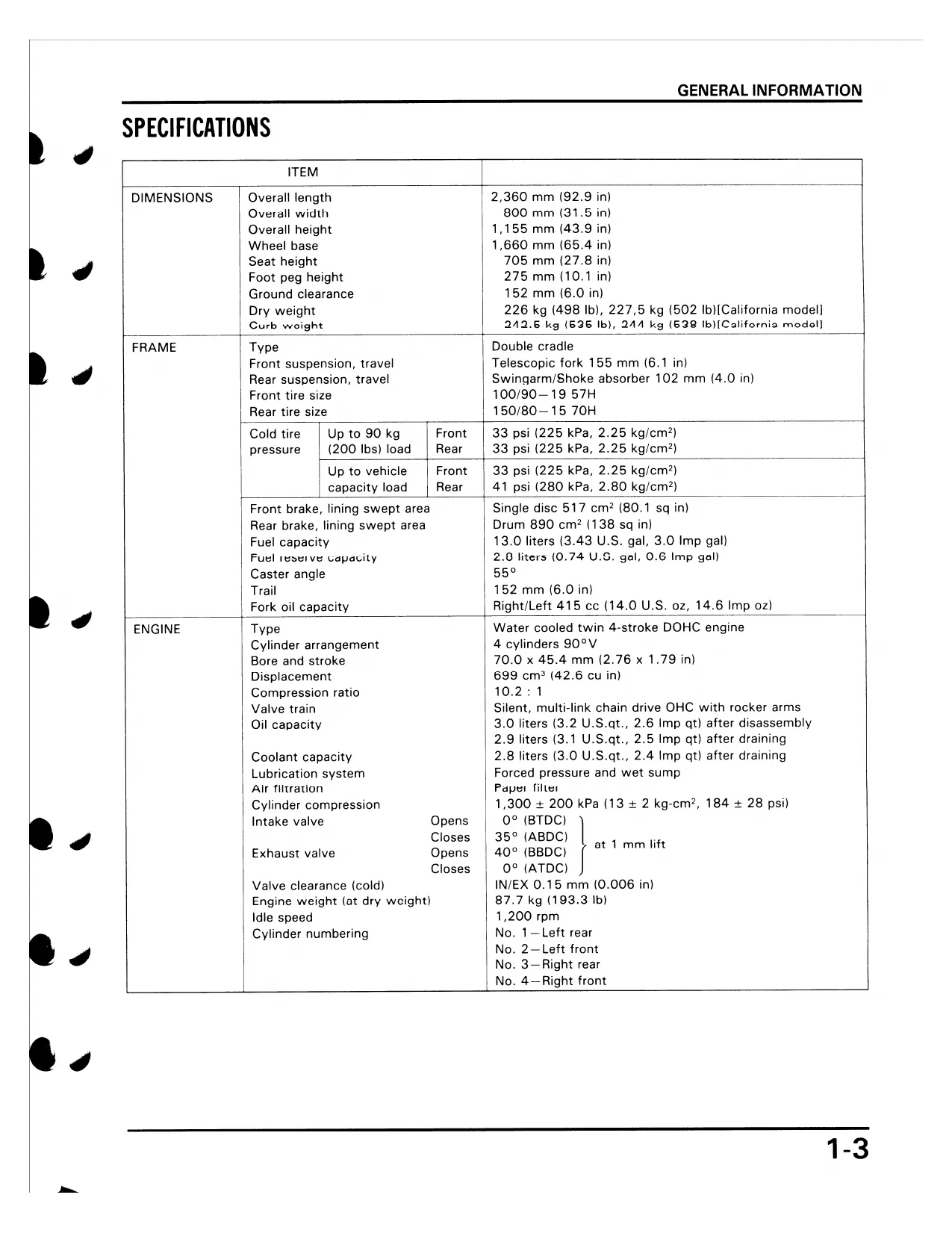 1987 Honda VF 700 C Magna service manual Preview image 3
