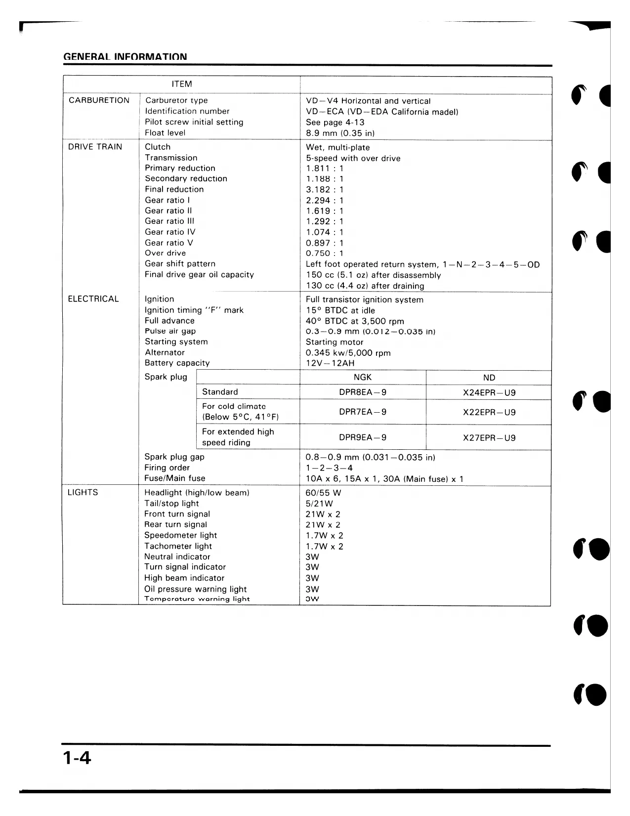 1987 Honda VF 700 C Magna service manual Preview image 4