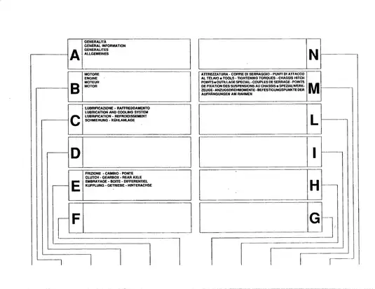 Ferrari 308 QV, 328 GTB, 328 GTS workshop manual Preview image 4