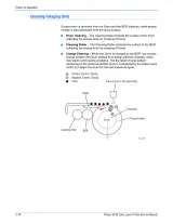 2007 Xerox Phaser 6130 Color Laser Printer Service Manual (P/N 701P47121) – preview page 5