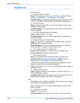 Xerox Phaser 6180MFP Multifunction Printer Service Manual (P/N 701P47020) – preview page 7