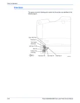 Xerox Phaser 6300/6350/6360 Color Laser Printer Factory Service Manual (P/N 701P45775, 2007) – preview page 4
