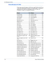 Xerox Phaser 7500 Printer N, DN, DT, and DX Models Service Manual (P/N 701P49561) – preview page 4