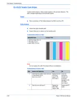 Xerox Phaser 7500 Printer N, DN, DT, and DX Models Service Manual (P/N 701P49561) – preview page 6