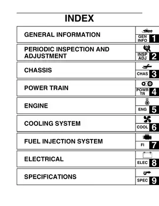 Yamaha Snowmobile Service Manual for FX Series (2007 Edition) Preview image 4