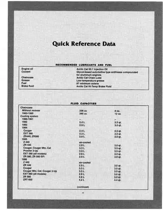 1990-1998 Arctic Cat Prowler, Cougar,  Panther, EXT, Z, ZL, ZR, ZRT, Powder snowmobile service manual Preview image 5