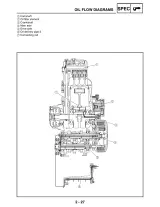 2004–2009 Yamaha YFZ450T, YFZ450S, YFZ450V, YFZ450W, YFZ450SEW, YFZ450 Service Manual & Owner's Manual (P/N LIT-11626-18–11, LIT-11616-19-32) – preview page 3