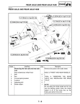 2004–2009 Yamaha YFZ450T, YFZ450S, YFZ450V, YFZ450W, YFZ450SEW, YFZ450 Service Manual & Owner's Manual (P/N LIT-11626-18–11, LIT-11616-19-32) – preview page 6