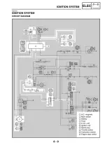 2004–2009 Yamaha YFZ450T, YFZ450S, YFZ450V, YFZ450W, YFZ450SEW, YFZ450 Service Manual & Owner's Manual (P/N LIT-11626-18–11, LIT-11616-19-32) – preview page 7